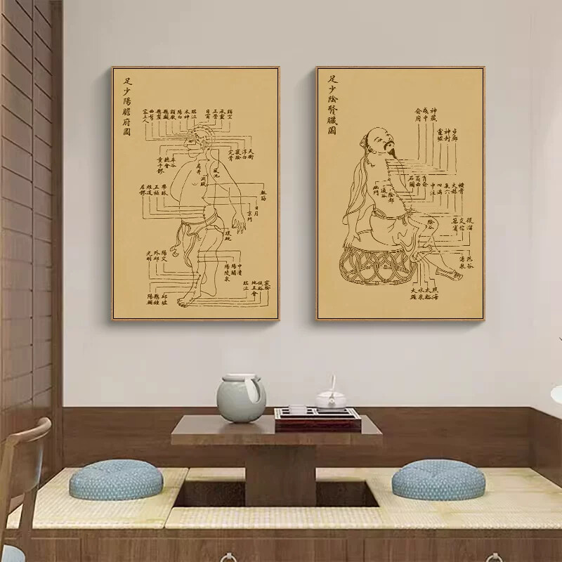 中医养生馆装饰挂画人体全身经络穴位图壁画按摩艾灸接待室背景画