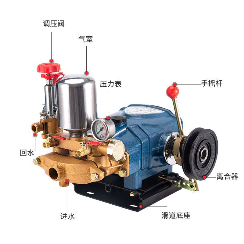 三缸柱塞泵30/60离合器自回水滑道大流量压力泵喷雾器打药机泵头