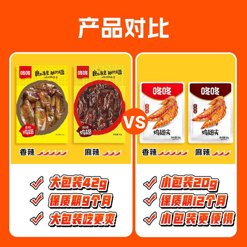 咚咚鸡翅尖云南特产麻辣网红卤味香辣鸡肉即食独立儿时辣味小零食