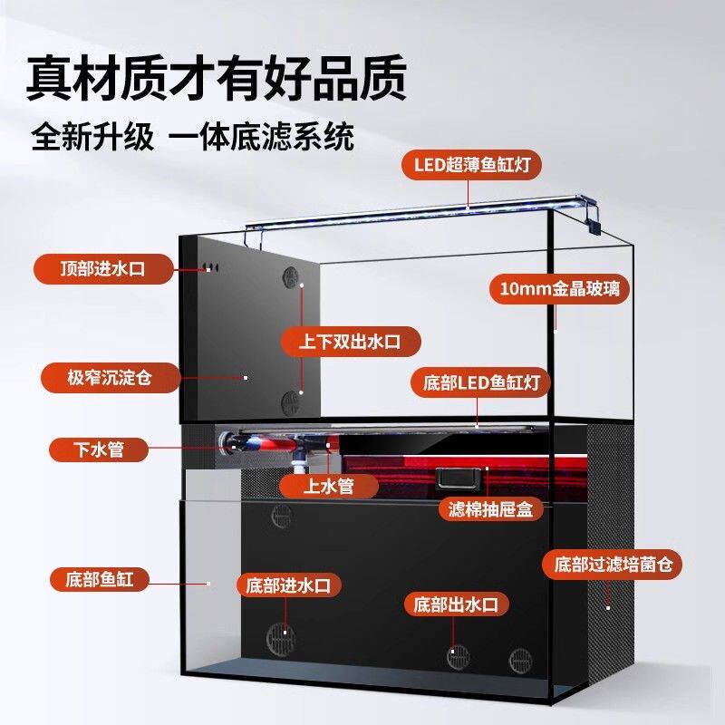 新款桌面溪流缸金晶超白玻璃底滤自循环双层鱼缸背滤客厅生态造景