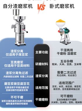 2024新款商用豆浆机早餐店用电动家用小型渣浆全自动磨浆机豆腐机