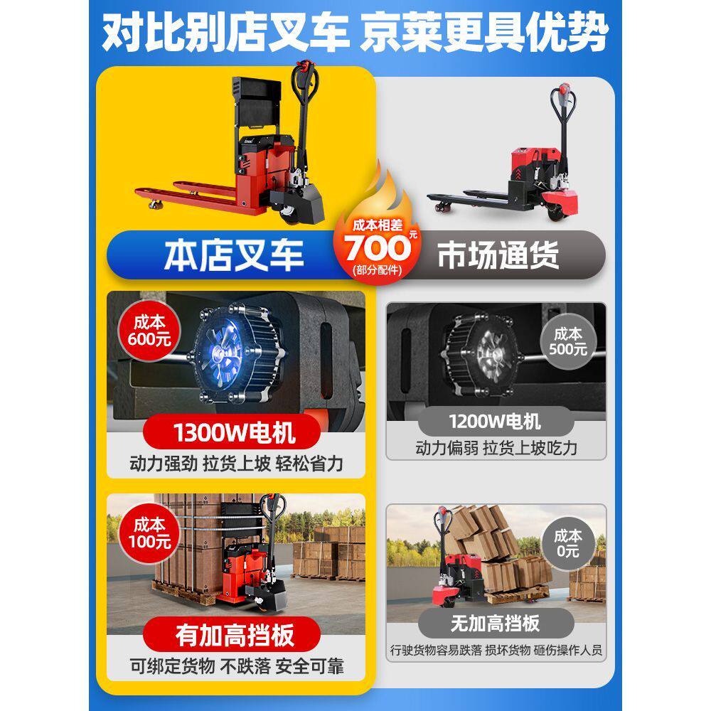 2吨3吨电动叉车搬运车全自动地牛液压装卸车工地仓库爬坡王托盘车