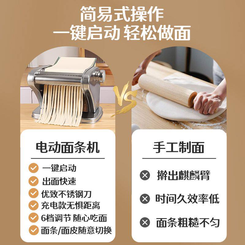 家用电动面机压面机全自动馄饨面条机商用小型不锈钢多功能饺子皮