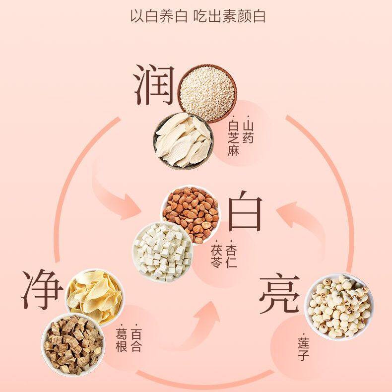 [张太和]杏仁七白丸白芝麻茯苓葛根中医养生零食独立包装休闲小吃