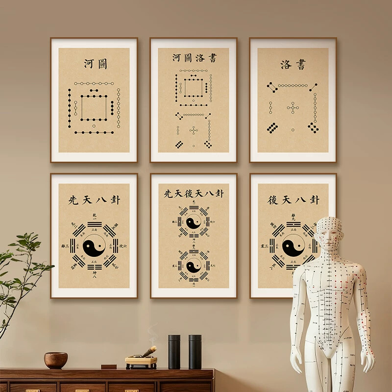 中医装饰画伏羲河图洛书挂画中式养生馆氛围感壁画先天后天八卦图