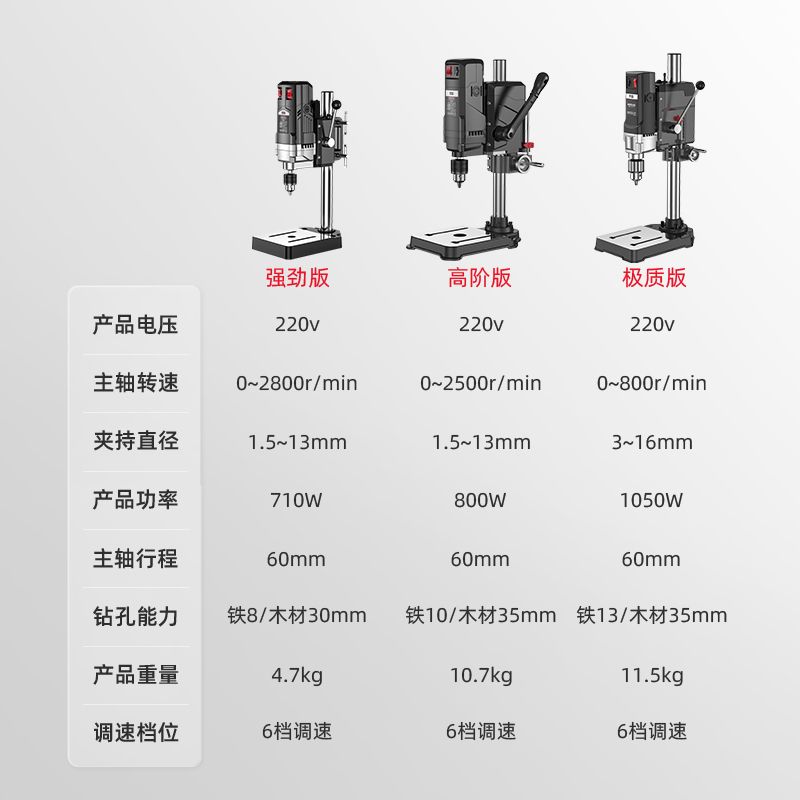 高精度台钻小型台钻多功能精密打孔台式钻孔机大功率迷你型铣床