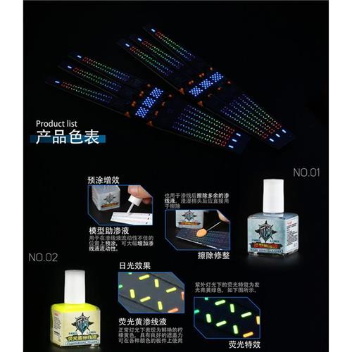 泉微荧光渗线液 环保水性荧光色渗线液高达模型手办军事上色 18ML