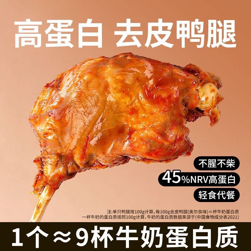 去皮鸭腿即食减低肥卡代餐高蛋白