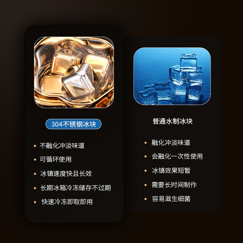 速发啤4速锈不冻钢冰块铁金属冰粒家用0酒威士忌冰酒石雪碧冰镇其