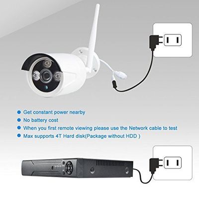 速发Wirele Security Ca System 4 Chael 720p   4 CH