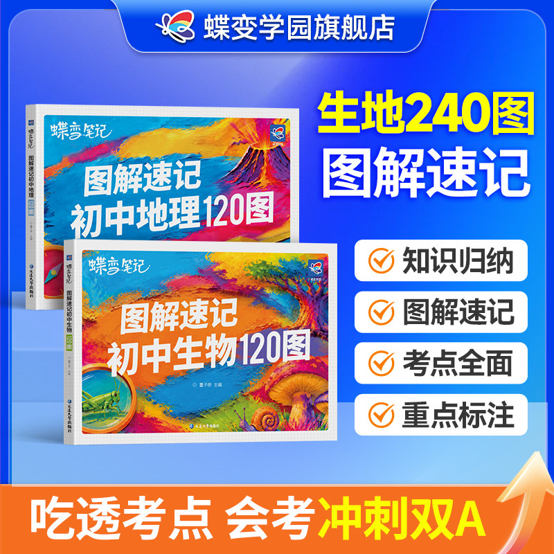 蝶变学园图解速记初中生地120图图片