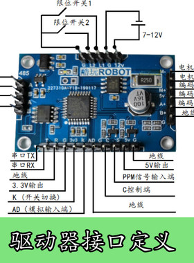 速发W2V有刷伺服驱动模块 PID控制P闭环调速  1M模拟调速 485总线