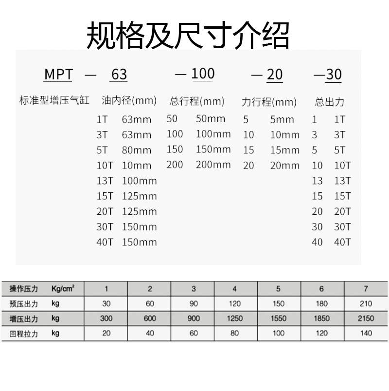 速发1气液增压缸APT CPT MPT6/1T/T/5T/。0T压气机冲床力动增压气