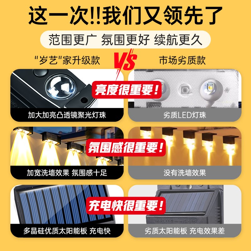 速发太能洗墙灯别墅外墙一束光射灯户外防水庭院灯酒店外墙氛围灯