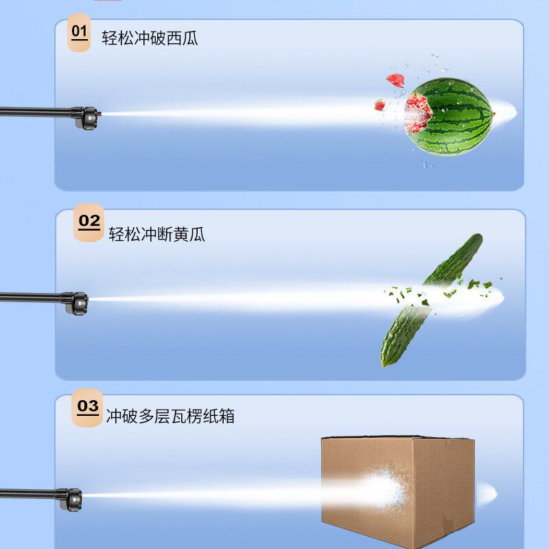 速发无刷锂电洗车机电动洗车枪用家无线水枪清洗枪便高充电携压洗