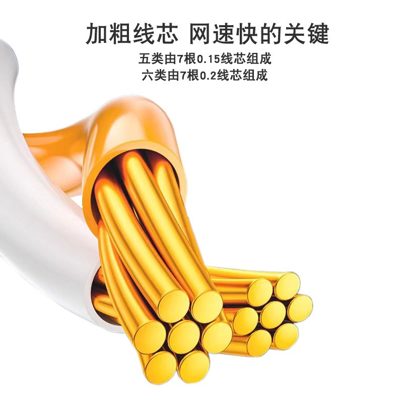 速发无氧铜千兆网线超5/6五六类镀金水晶头网线电脑机房跳线0.5/1