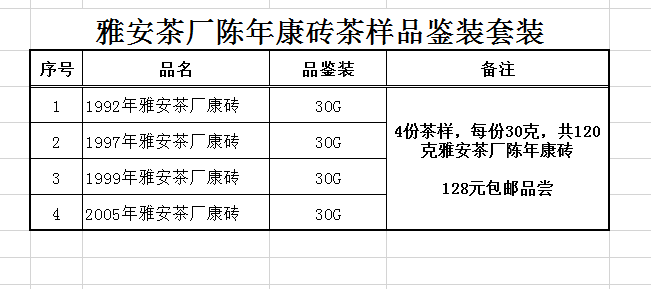 92-97-99-05年雅安茶厂康砖老藏茶茶样品鉴装 成秋元收藏 茶 特色产区黑茶 原图主图