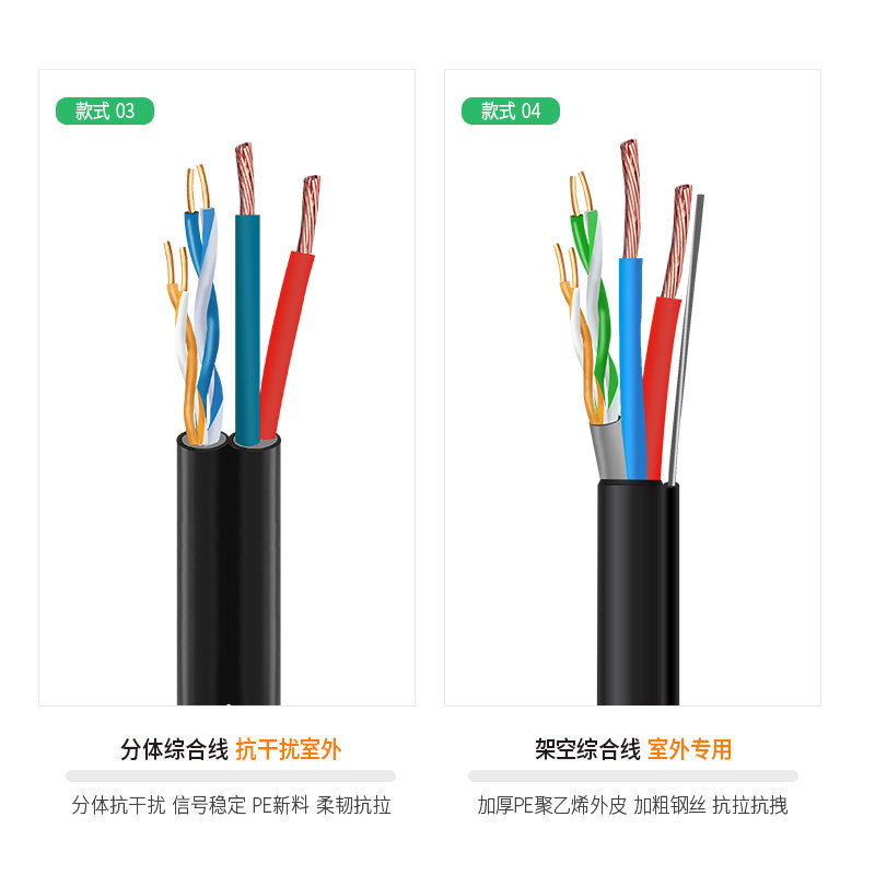 速发线带一体网线室外网络无氧铜综合线网络线分体自承式