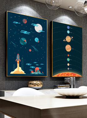 速发风儿大房装饰画九童行星太空星球宇宙太系男孩卧室挂画