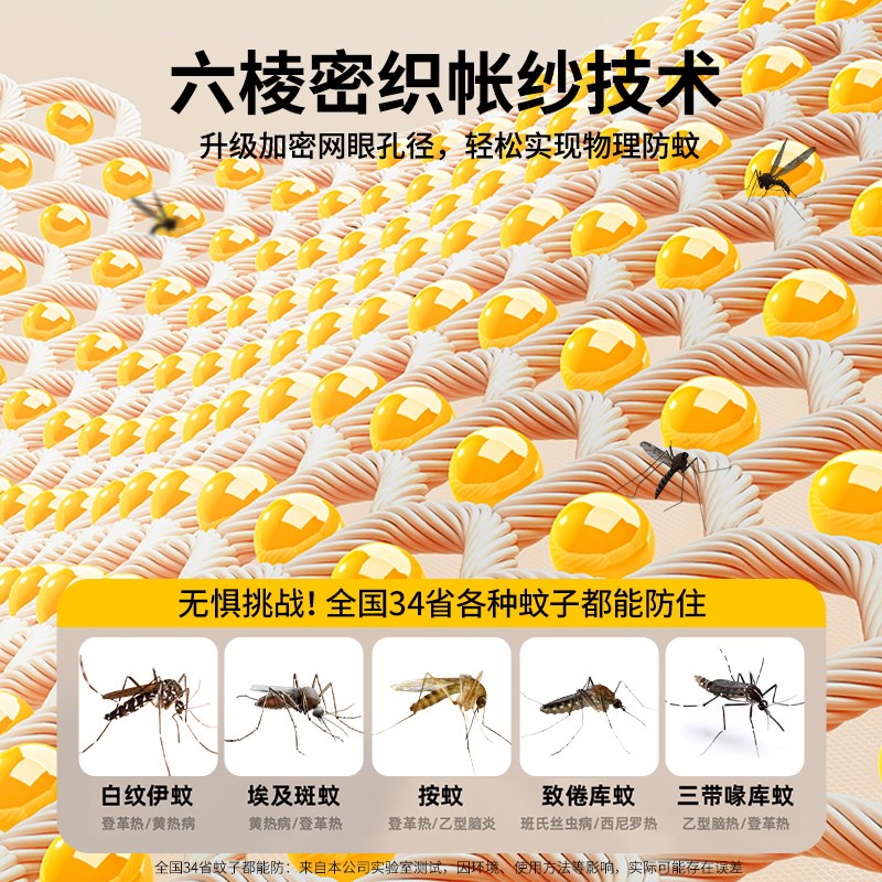 现货速发免安装蒙古包蚊帐儿童婴儿全底防摔2025新款家用卧室新型