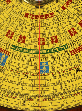 速发八专红木罗盘高精度寸业三元三合综合盘盘摆件八卦