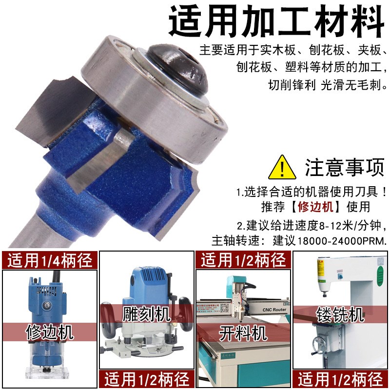 速发四齿修边刀手提封边机修边刀木工修边机刀具封边条封边刀1/4