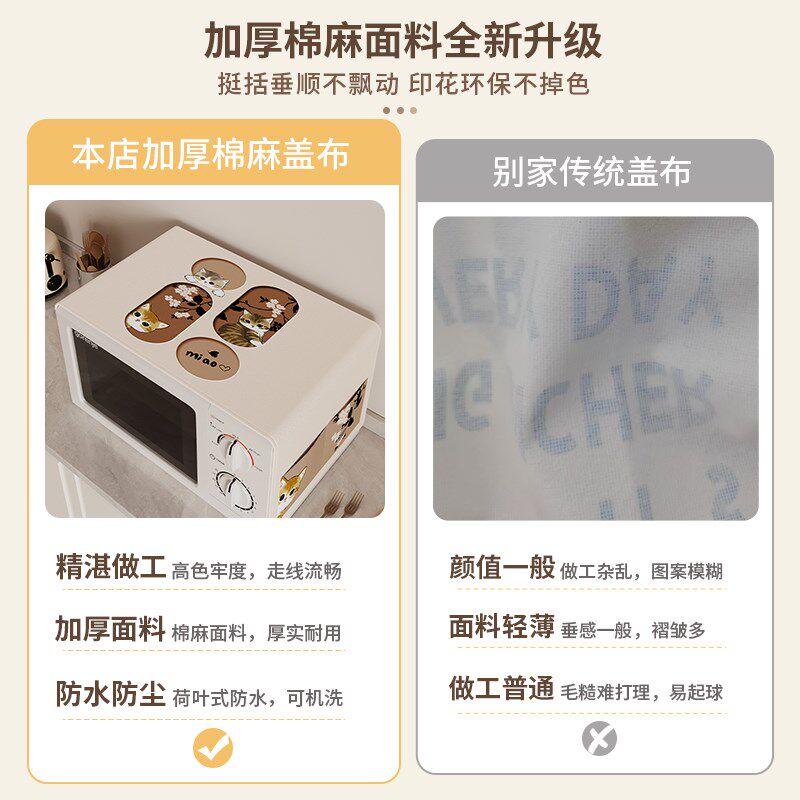 速发2025新款微波炉罩子防尘冰箱烤箱专用盖布防油防水盖巾全包遮