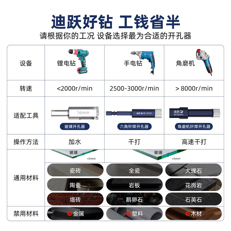 速发角磨机开孔器瓷砖打孔小钻头干打玻璃全瓷岩板大理石钻孔6mm8