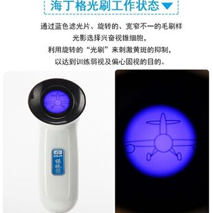 光刷加线配件眼动力保视佳弱视训练仪D型旁中心注视主机使用
