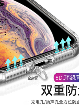iphone 17 Pro Max/16 Pro Max/15 Pro Max/14 Pro/13/12/11手机壳苹果XR/XS/7/8自带防尘塞转音防尘防摔套
