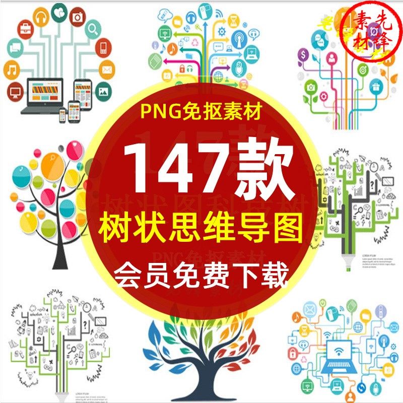 科技树ppt树状图思维导图png免抠图片 头脑风暴创意智慧树ps素材
