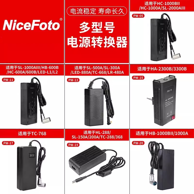 耐思NiceFoto适配转换器