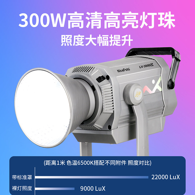 耐思大功率直播补光灯彩色柔光灯