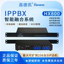 昌德讯PX800网络IPPBX程控电话交换机voip语音网关SIP组网8路FXO256SIP紧急消防报警宾馆学校企业适用