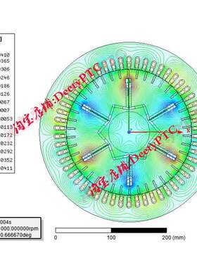 Ansoft Maxwell 永磁电机Maxwell彷真源文件 Ansys EM [DeetyPTC]