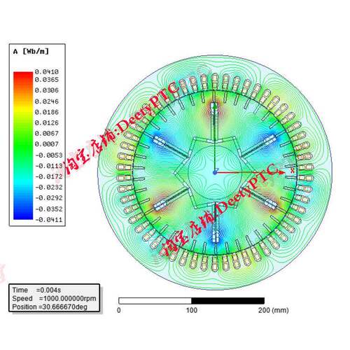 Ansoft Maxwell 永磁电机Maxwell彷真源文件 Ansys EM [DeetyPTC]