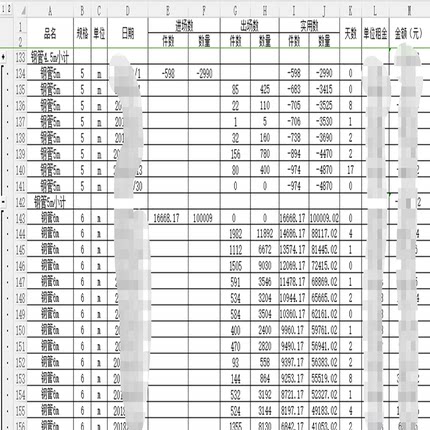 手工计算建筑工程土建房建脚手架钢管扣件材料租赁费用代算计算