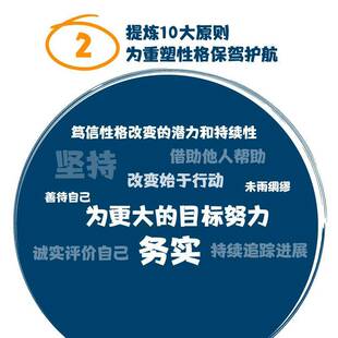 塑造性格克里斯蒂安·贾勒特 社会科学书籍
