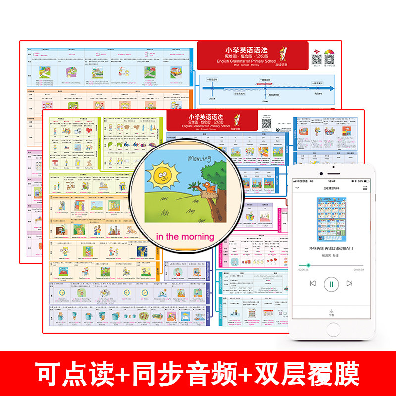 学语者小学英语语法挂图【双层覆膜 可点读 同步音频 手绘插图 全彩