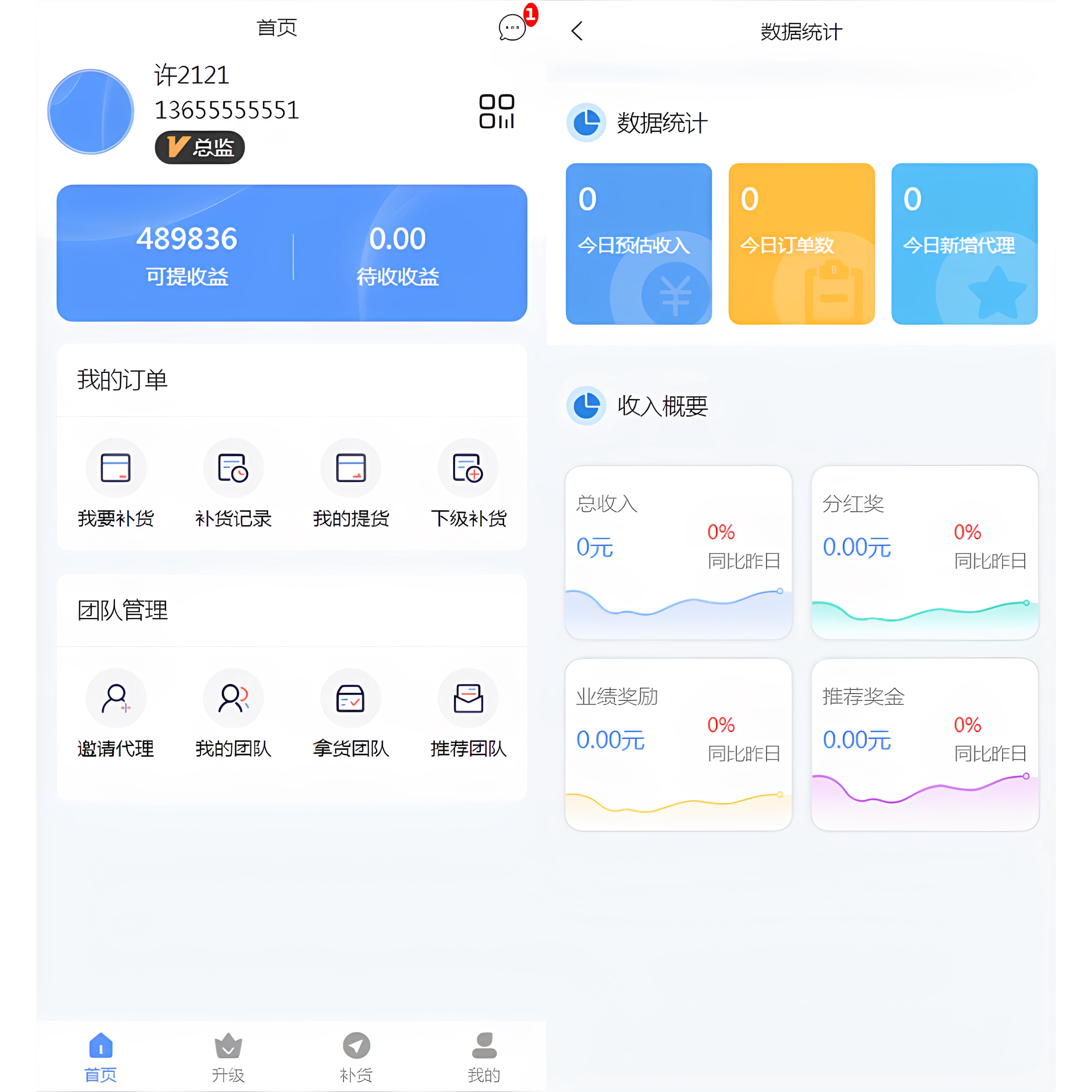 微信微商分销代理商城系统多级下线拿货返利等级定制订货系统源码