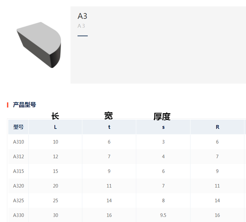 株洲焊接刀片刀头YW1A325A325Z