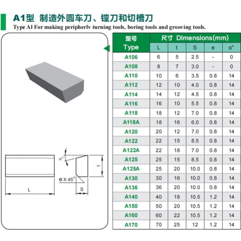 株洲焊接刀头A160A170