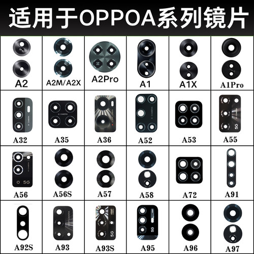 适用于OPPOA96后摄像头镜片玻璃
