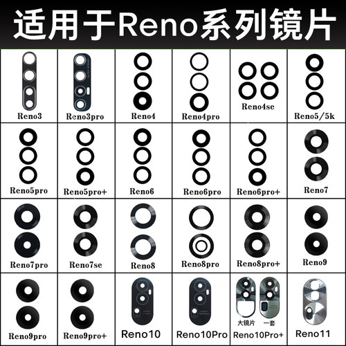 适用于Reno9pro后摄像头镜片