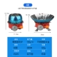 Тип А