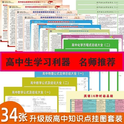 高中知识点挂图2024年学习大全套各科数学公式物理化重点汇总墙贴