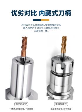 后拉式刀柄0BT0/BT4/BT50/C04/06/08/1 CNC后2拉刀柄 数控