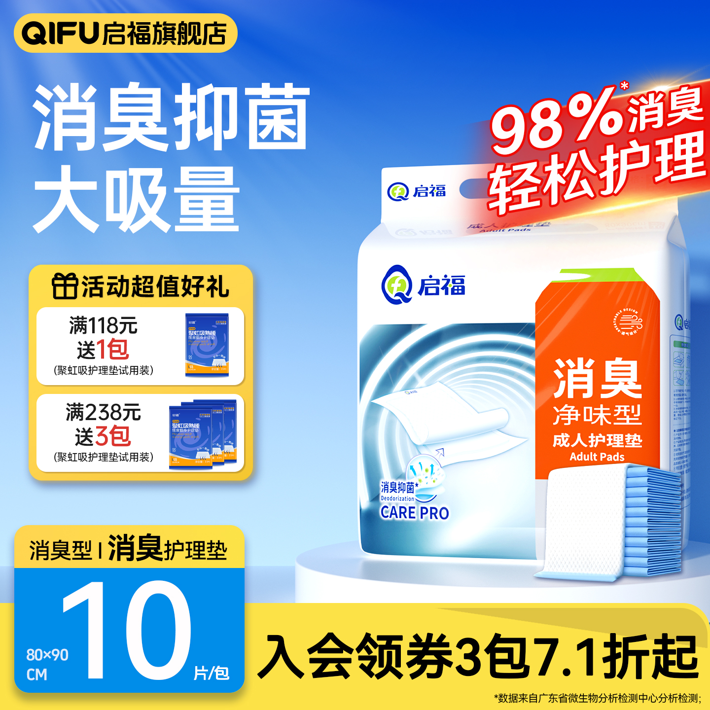启福消臭护理垫成老人用隔尿垫加厚大尺寸一次性医护隔尿垫80x90