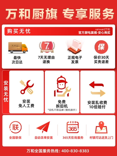 Wanhe Anti -Dried Burning Fierce Fire Gas Plag