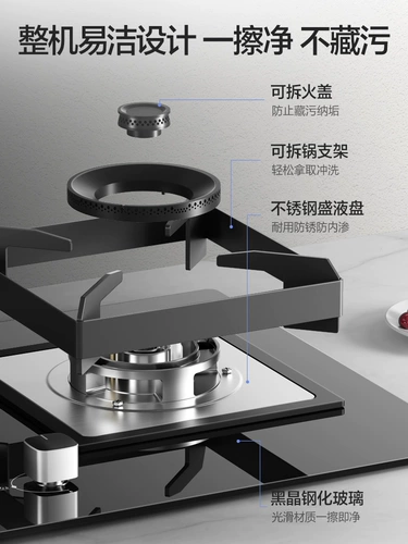 Wanhe Anti -Dried Burning Fierce Fire Gas Plag